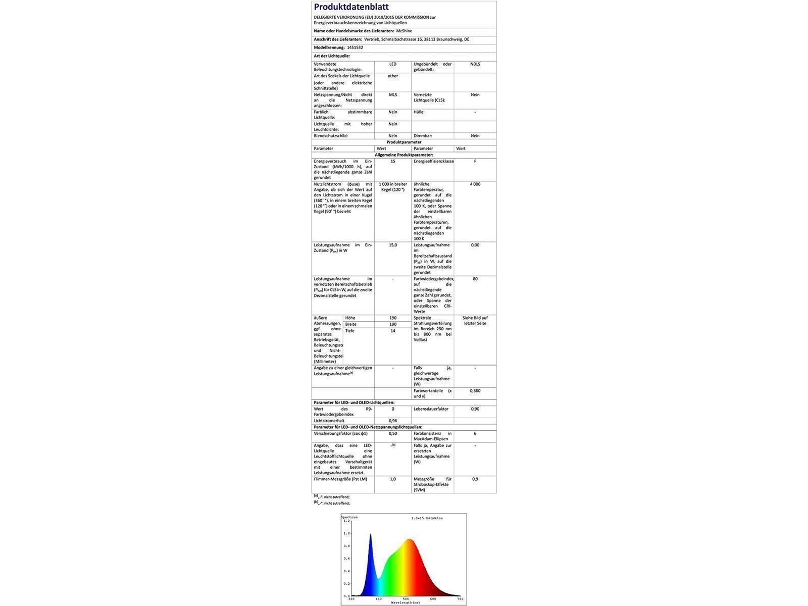 LED-Panel McShine ''LP-1519RN'', 15W, 190mm-Ø, 1.530 lm, 4000K, neutralweiß