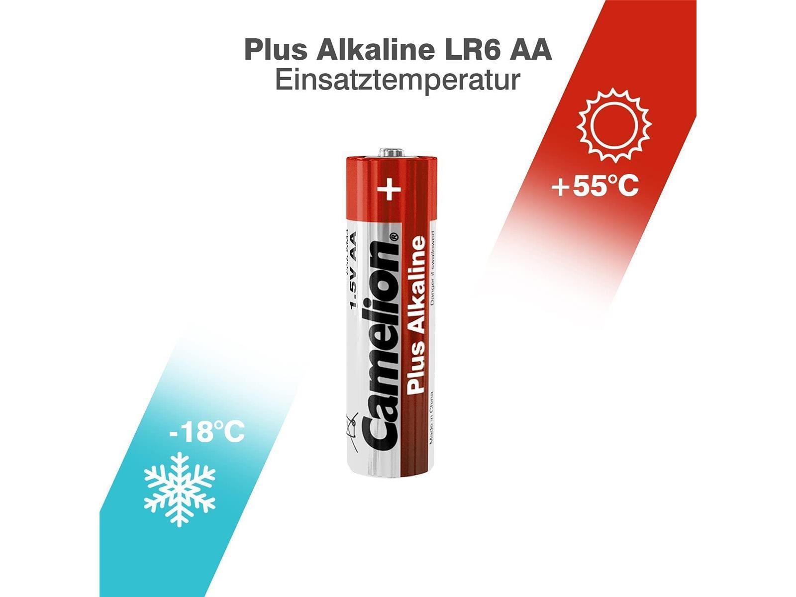Mignon-Batterie Alkaline 1,5V, Typ AA/LR06, 28+8 Pack