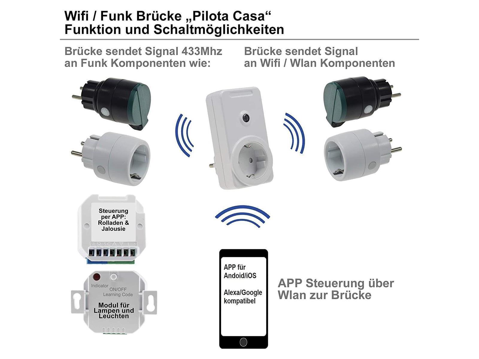 Wifi Steckdose Wlan-Steckdose Pilota Casa max. 30m Reichweite 230V 2300Watt APP für Smartphone IOS/Android Amazon Alexa Google Chrome kompatibel