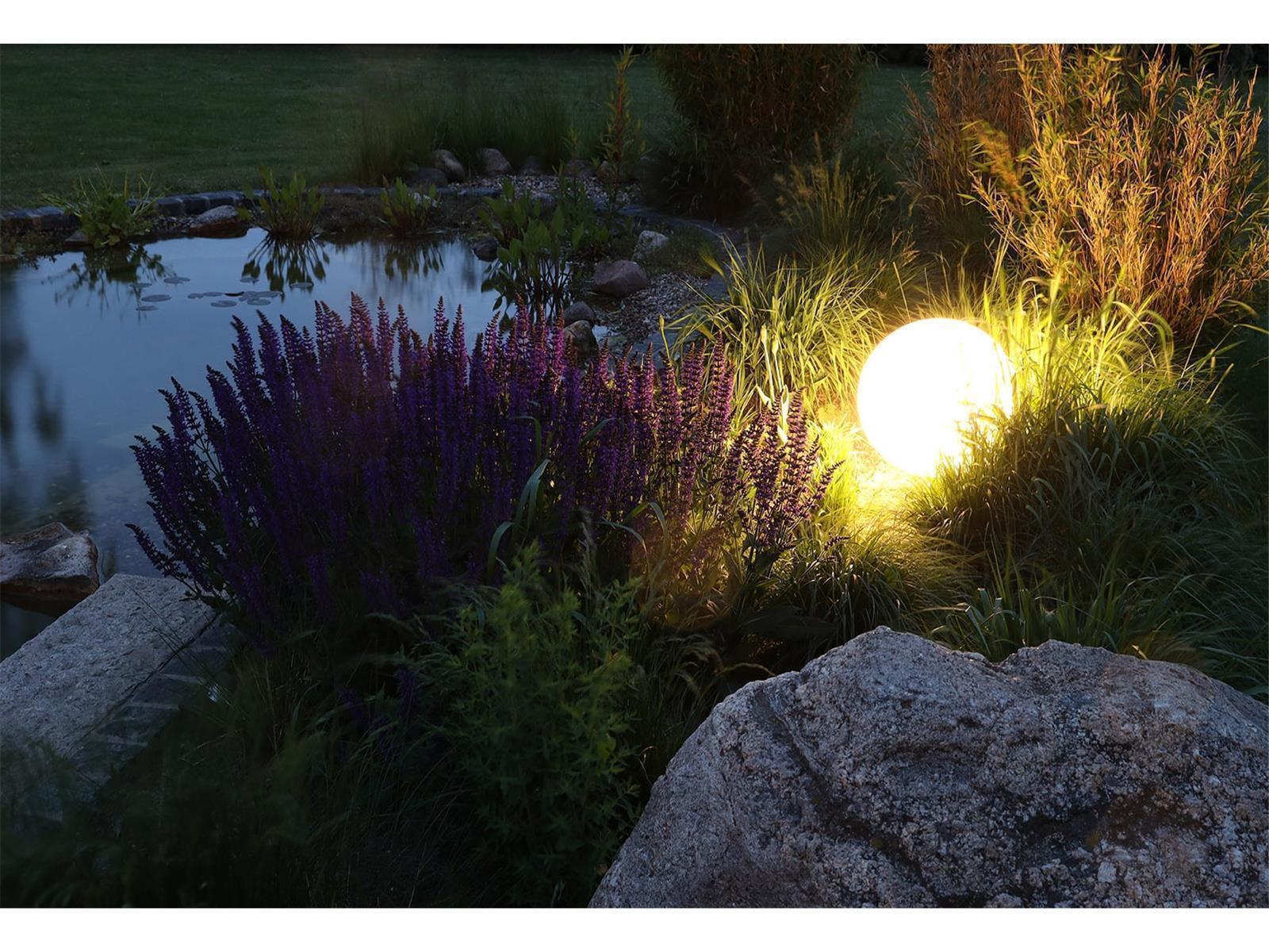 Funk-Thermoschalter  "Pilota Casa", IP20Tages- / Wochenschaltung, 8 Programme